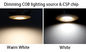 CRI 90 Bridgelux CLU028 13.5 13.5 11 COB 30W Dimmable LED Chip