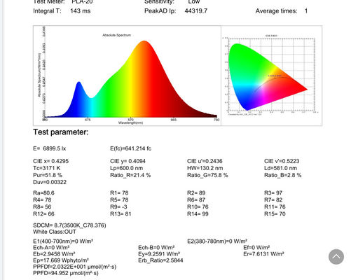 750mA Grow Light US Bridgelux 50w Full Spectrum Led Chip