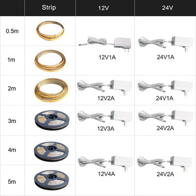 UL 24W 48W DC12V COB LED Strip 5.5mm Male Connector US EU Plug